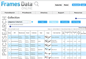 PriceSearch