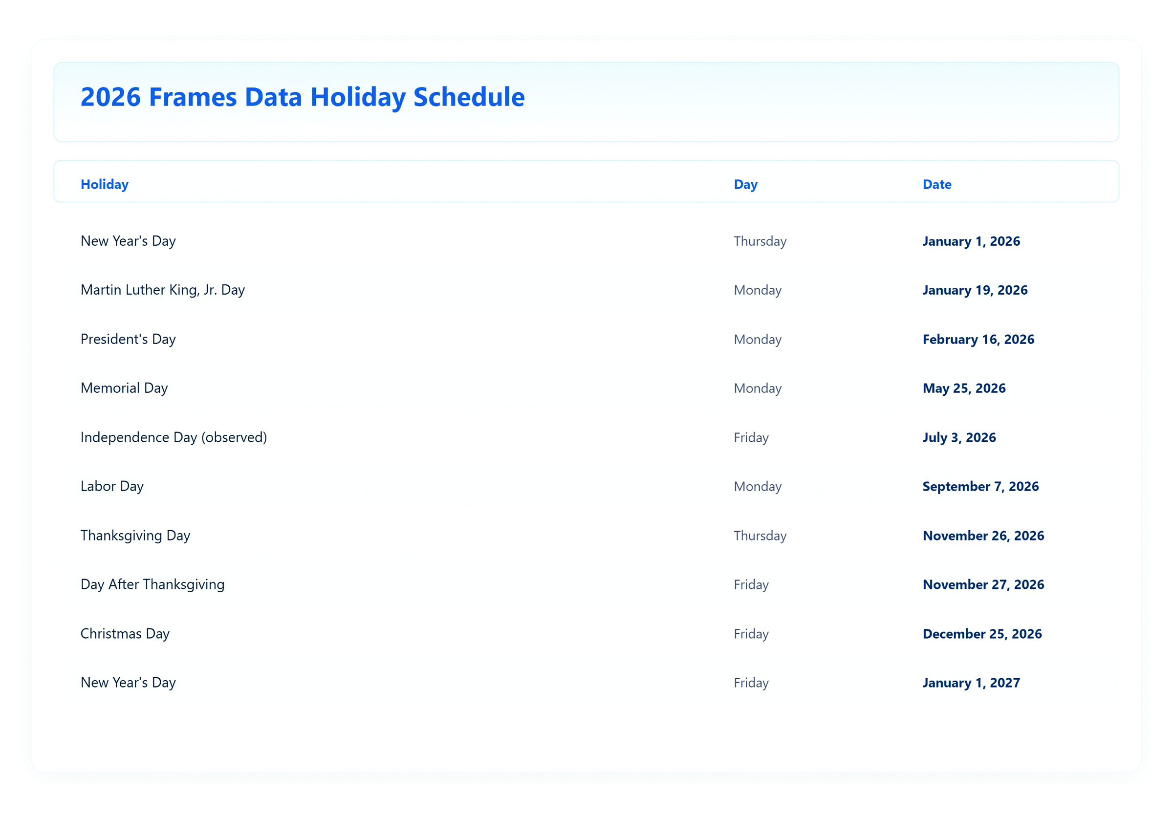 Holiday Schedule